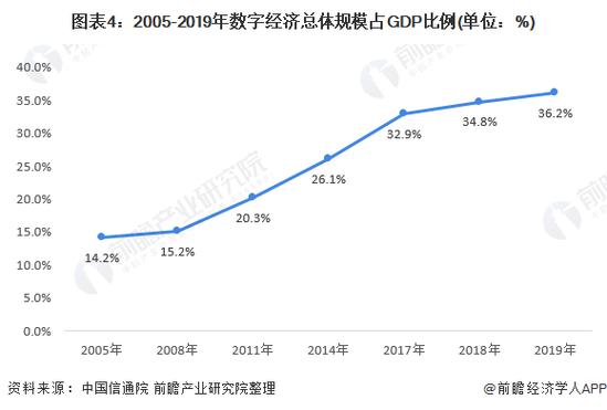 阿尔及利亚是穷国还是富国？经济现状与发展难题分析