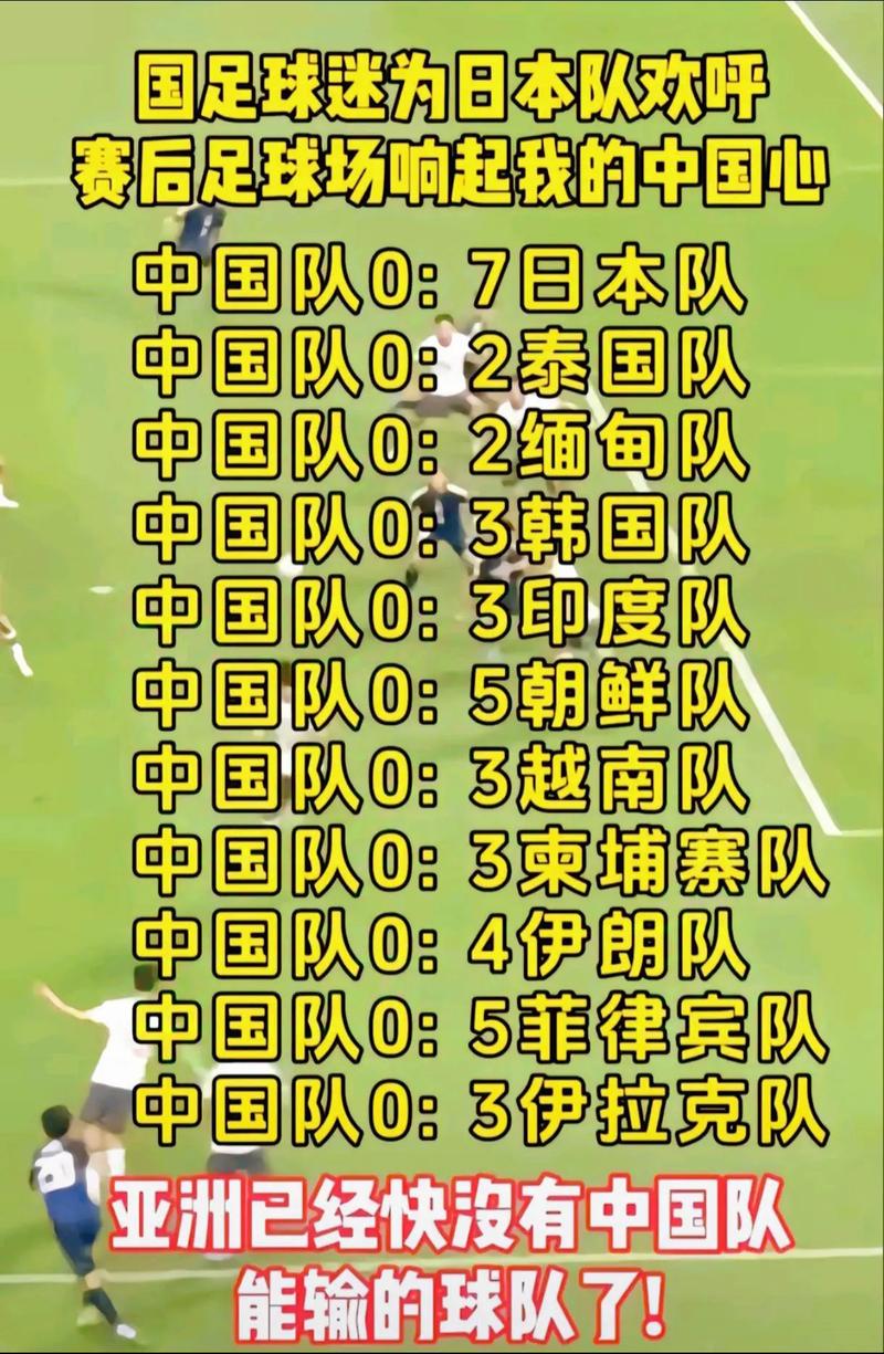 男足海参是什么梗？细数中国男足的“海参”黑历史