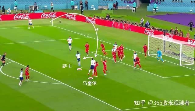 伊朗踢得过英格兰吗？从世界杯比赛看两队实力