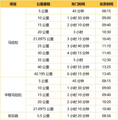 自己动手做赛程安排表，简单易懂的步骤指南