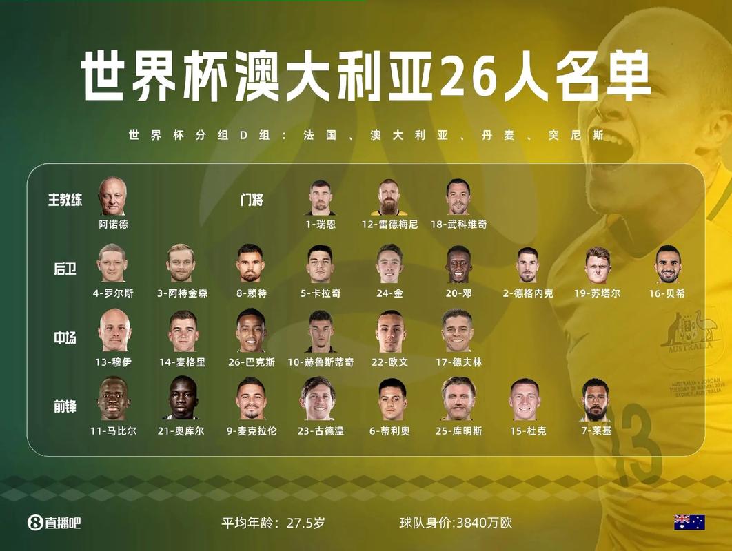 卡塔尔世界杯冠军是谁？一文了解历届世界杯冠军球队