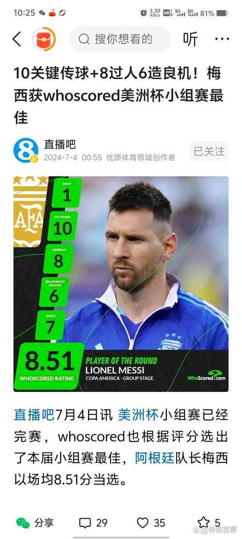 美洲杯为什么没有多少观众？赛事影响力与欧洲杯差距大？