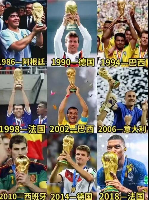 上届世界杯是哪一年？2018年俄罗斯世界杯精彩回顾