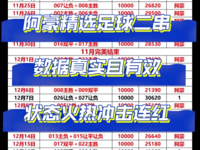足球新闻网站哪个好？推荐几个靠谱的足球资讯网站！