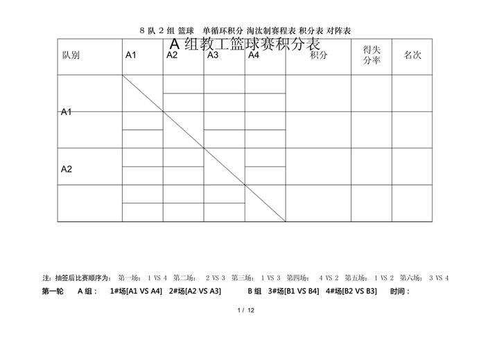 你知道比赛赛制的几种形式吗？快速了解淘汰赛、循环赛等规则