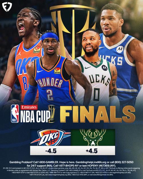 NBA赛程包含哪些部分？季前赛、常规赛等几个阶段？
