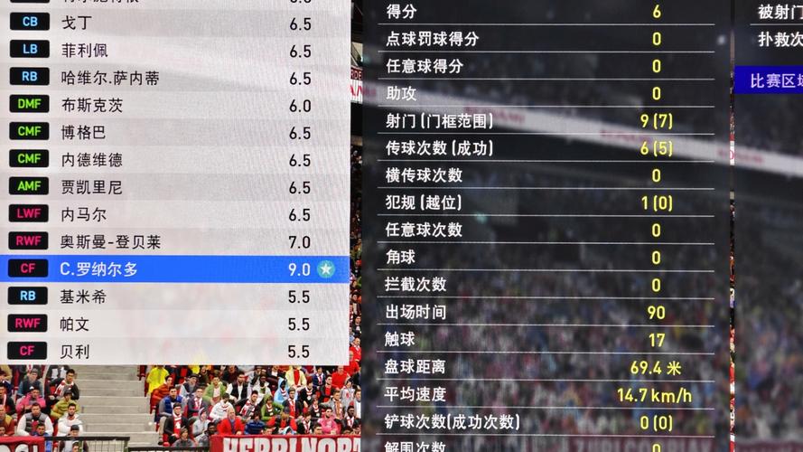 巴尔加斯水平究竟如何？数据分析与球迷评价客观解读