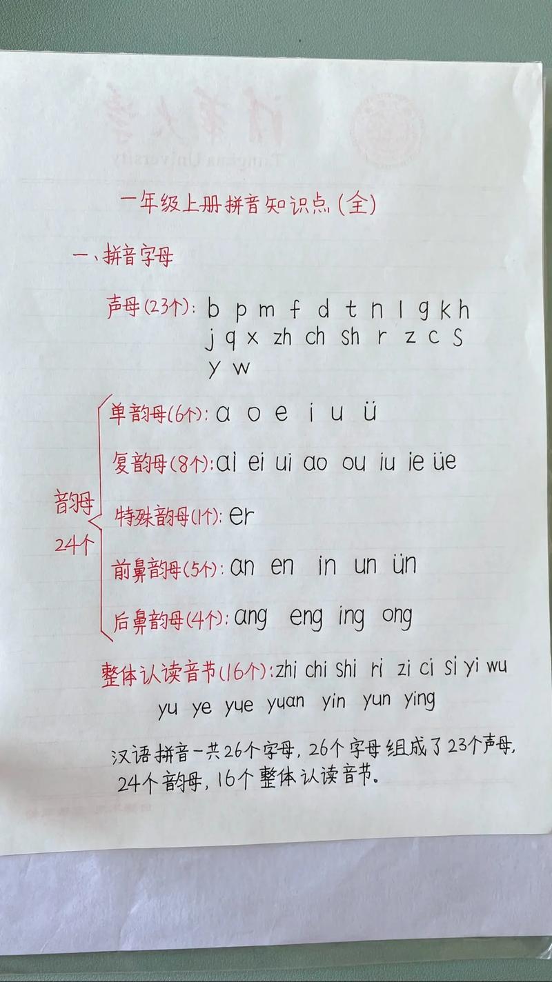 声音拼音怎么写？一看就懂的详细教程