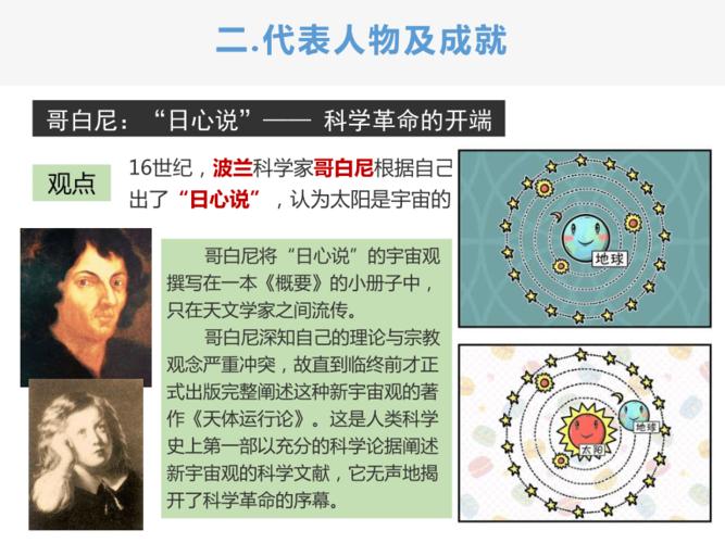 哥白尼都发明了什么？揭秘近代天文学的开端！