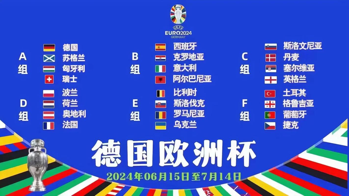 想知道历届欧洲杯冠军？这里有你想要的完整答案