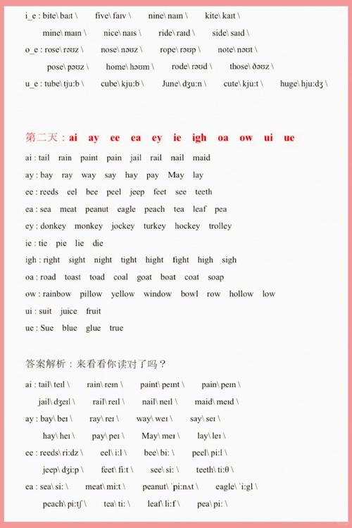 英格兰英语读音规则及常见错误纠正