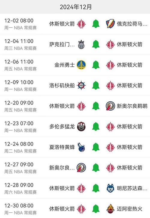 今天火箭队有比赛吗？赛程安排及观看方式都在这里