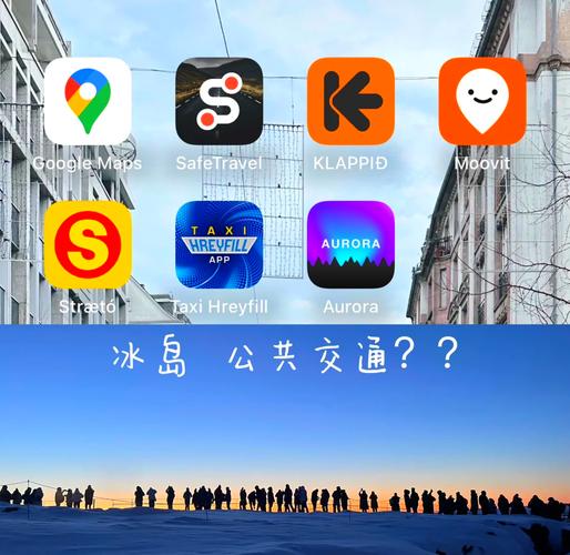 从中国去冰岛，有哪些交通方式可以选择？哪种最省时省力？