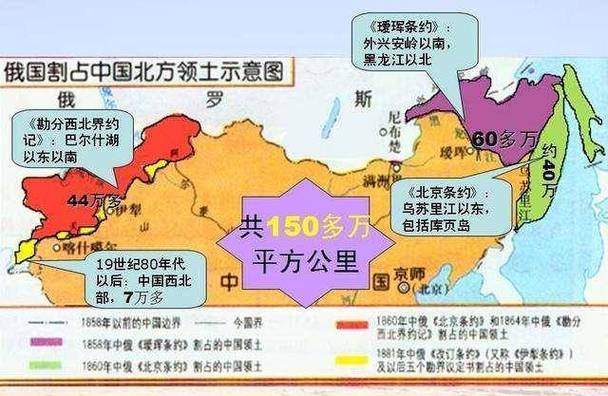 俄罗斯是发达国家吗？真相或许让你意外