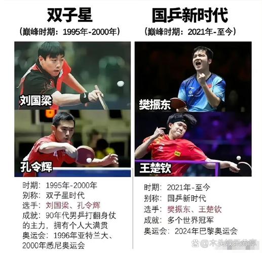 乒乓球起源于哪里？揭秘这项运动的百年发展史
