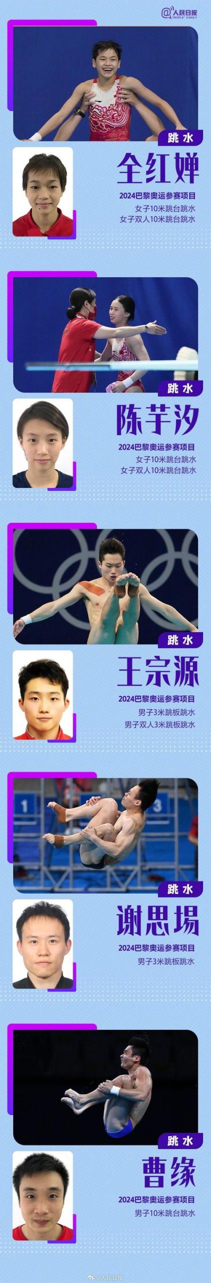 谁是中国奥运冠军？带你认识这些为国争光的健儿