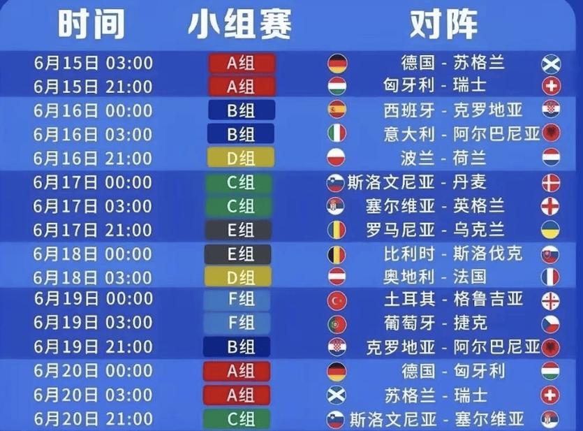 欧洲杯每年一次吗？真相是多久举办一次？