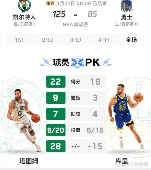 凯尔特人比赛为啥看不了？可能是这些原因！