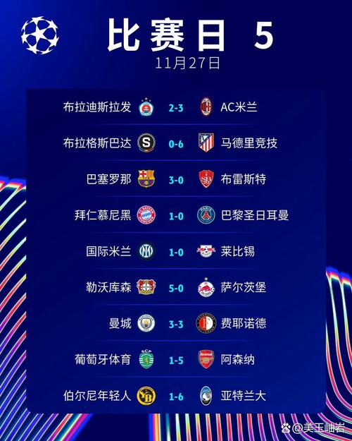 欧冠联赛是什么意思？足球迷必知的赛事知识