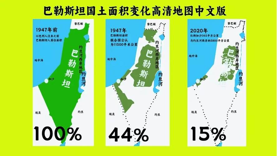 巴勒斯坦到底有多大面积？真相可能比你想象的更复杂