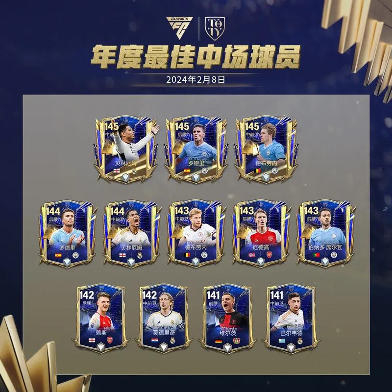 足球FIFA排名算法是什么？简单易懂的排名计算规则