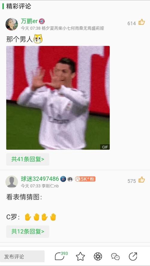 C罗与拜仁巴萨的爱恨情仇：回顾过往经典对决