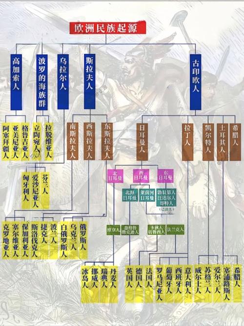 揭秘突尼斯民族：突尼斯人种构成及历史渊源