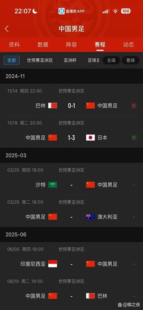 2026世界杯亚洲区8.5个名额怎么分配？详解预选赛赛制