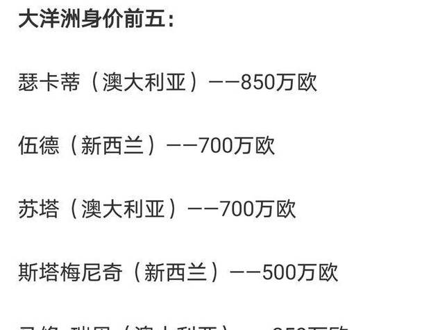 球员身价怎么算？从技术到商业价值全方位解读