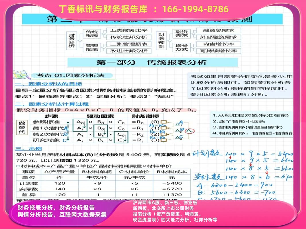恒大现在到底怎么样了？深度解析其财务状况和发展前景