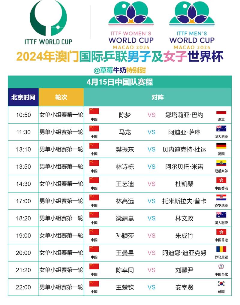 乒乓球三大赛事是什么？世乒赛、奥运会、世界杯你都了解吗？