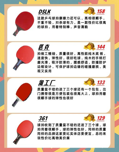 买乒乓球拍选哪个牌子？不同价位段品牌推荐及对比
