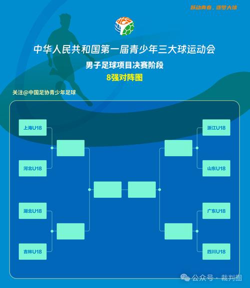 中国足球联赛都有哪些级别？简单易懂的介绍