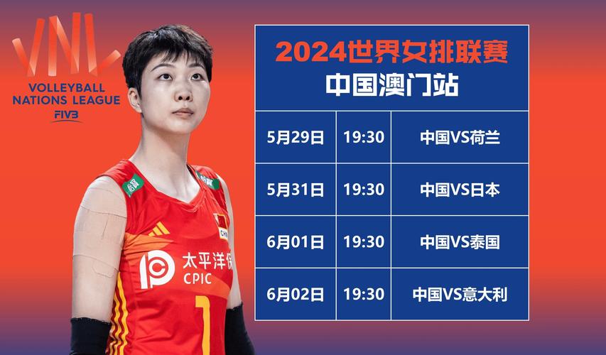 中国女排最新动态：新赛季会有哪些变化？