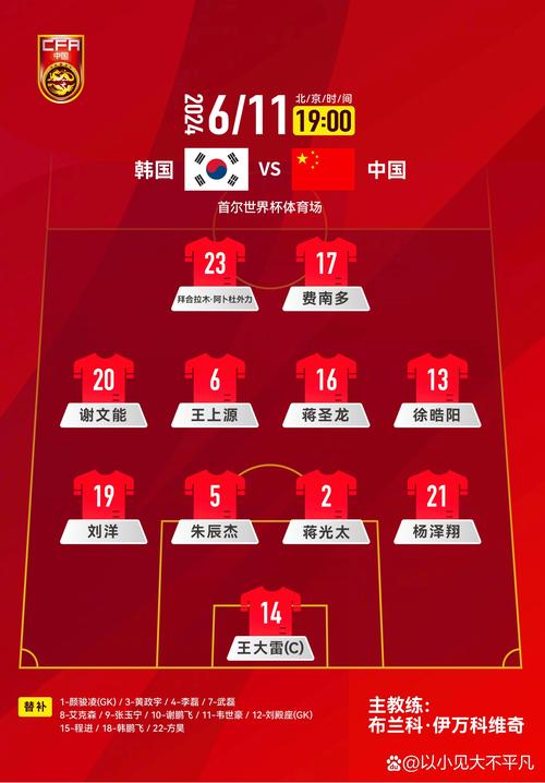 中国男足脸都不要了？世预赛惨败，国足还能重振雄风吗？