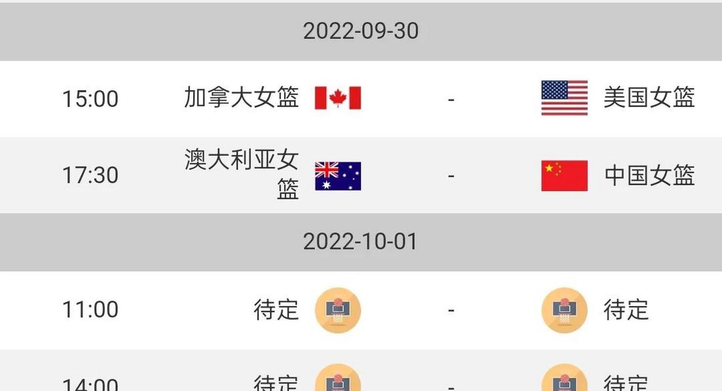 想看女篮世界杯？多个直播平台及观看方式一览