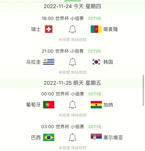 世界杯多久举办一次？带你了解世界杯四年举办一次的规律！