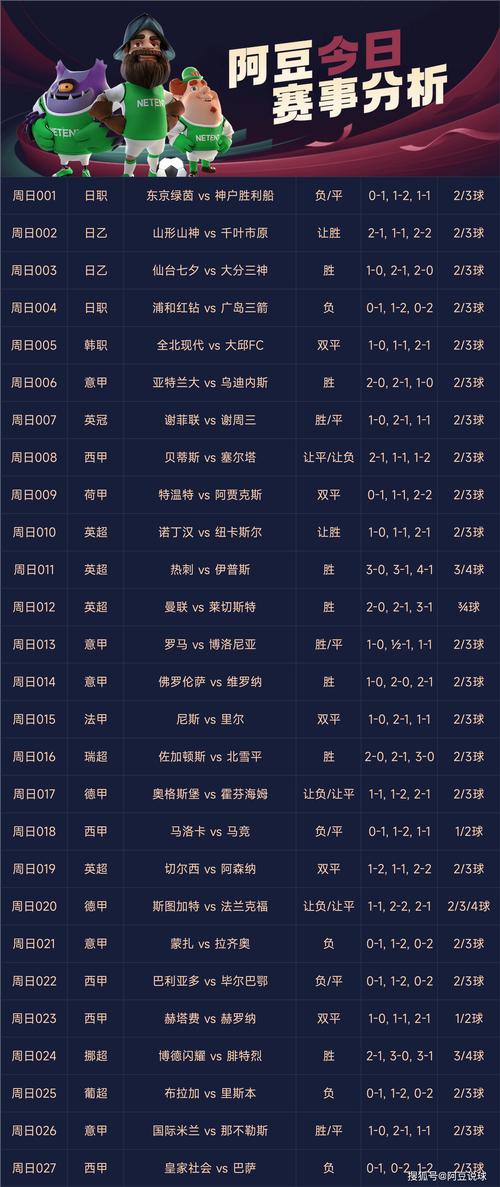 想买足彩？这些软件好用又安全