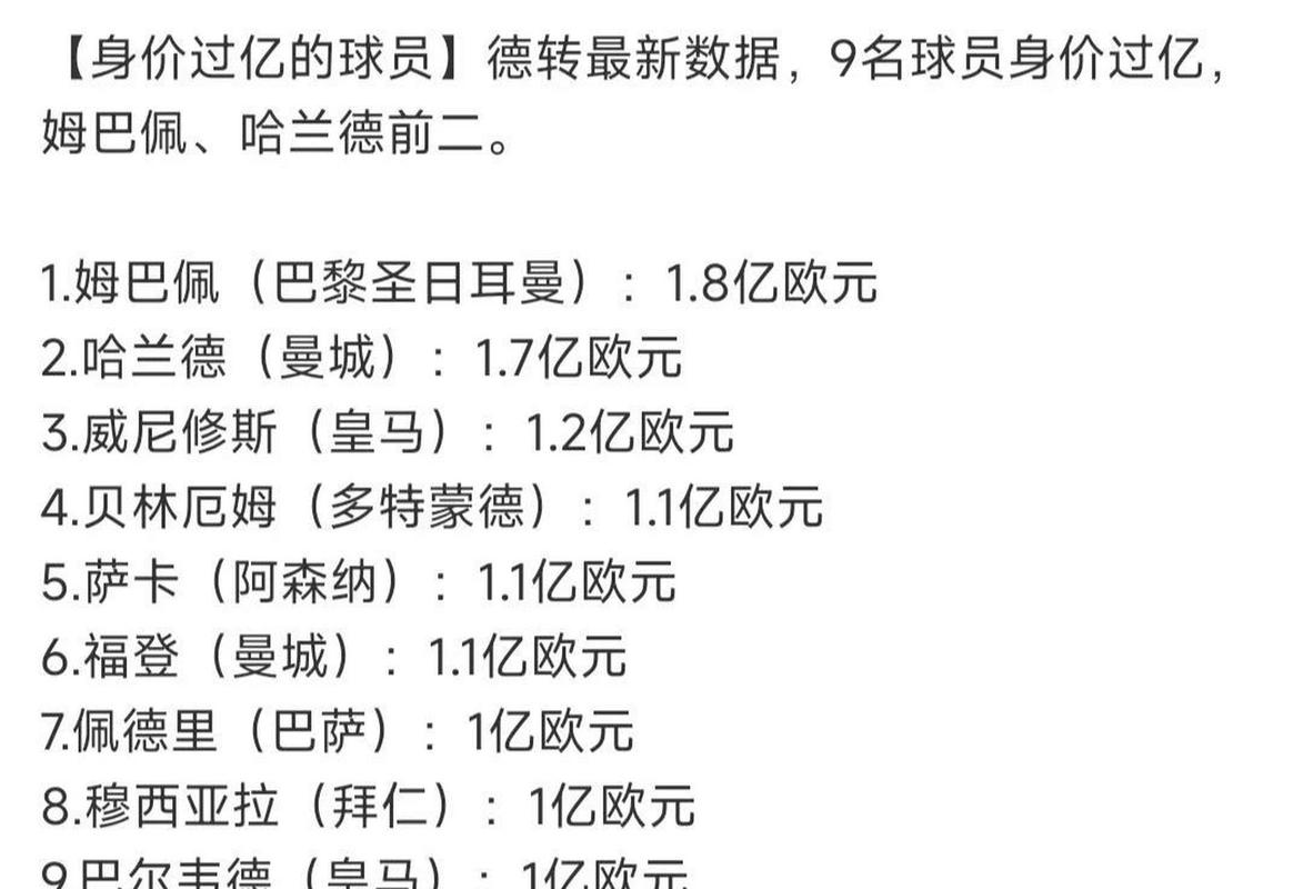 足球球员身价怎么算？影响因素有哪些？