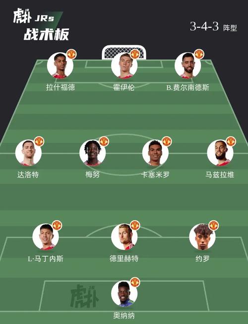 曼联足球队是哪个国家的？一文带你了解曼联的国家归属！