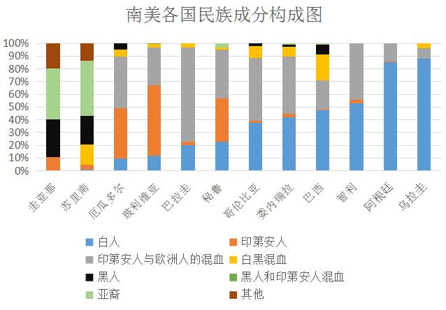 想知道阿根廷说啥语言？简单了解阿根廷的语言和文化背景