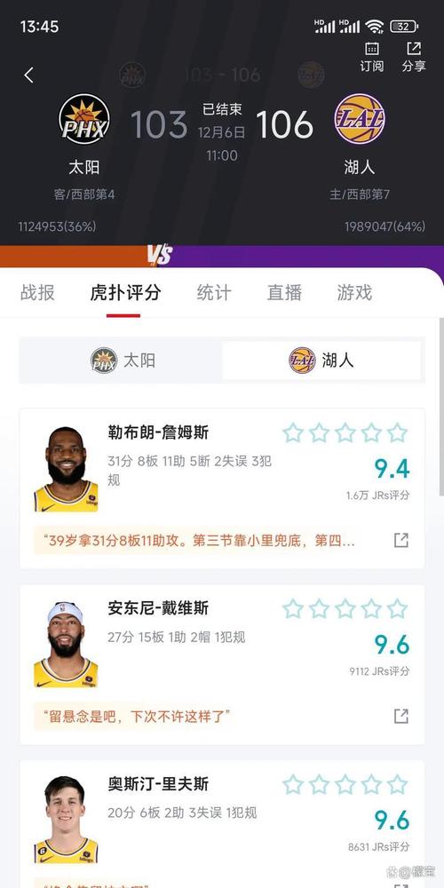 急速查询！湖人队现在排名第几名？最新战报速递！