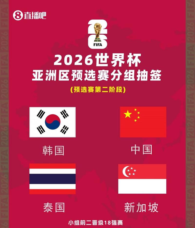 2026世界杯亚洲区8.5个名额怎么分配？详解预选赛赛制