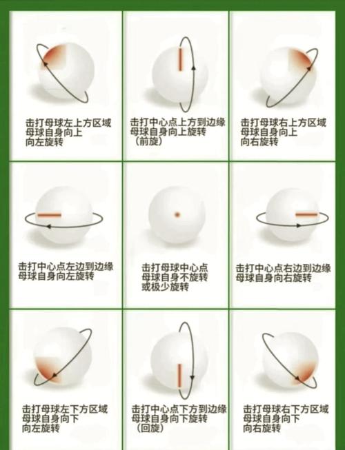 想了解塞塞尼翁的球技？他的真实水平是怎样