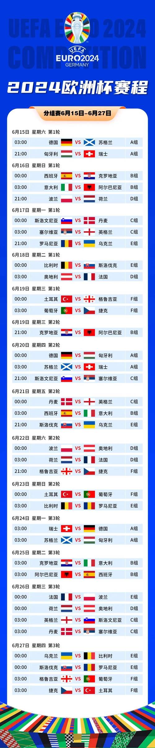 欧洲杯多少个国家参赛？2024年德国杯赛国家名单揭晓