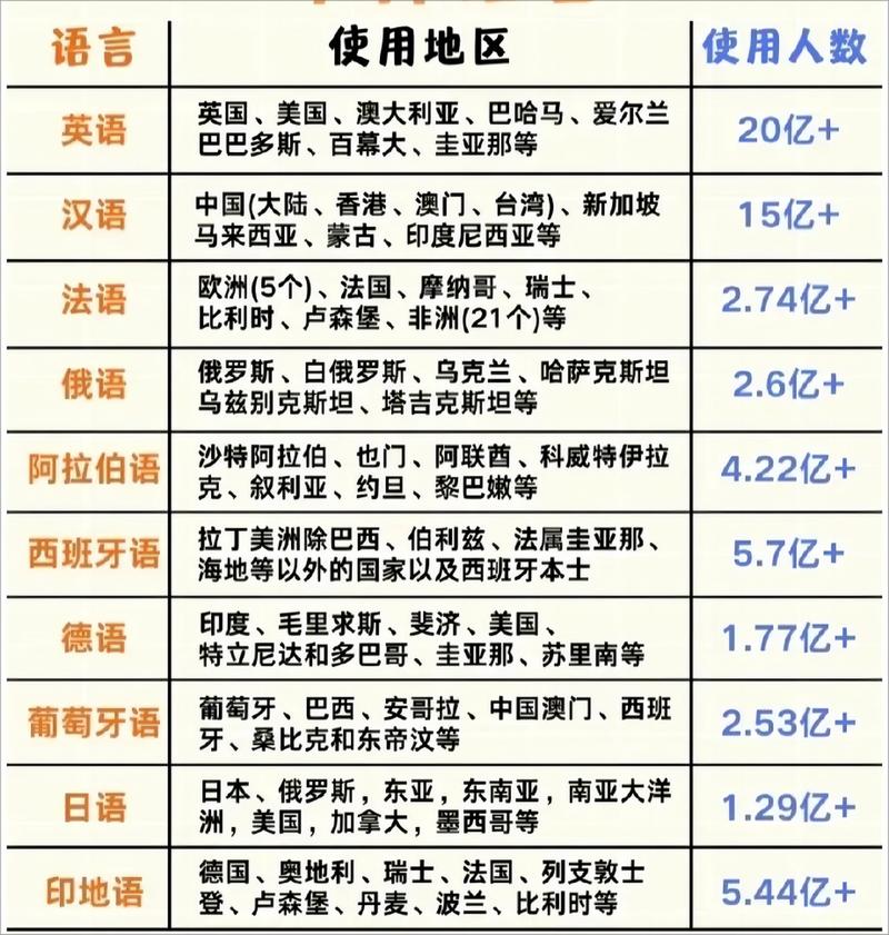 加纳世界排名第几？影响排名因素全面解析