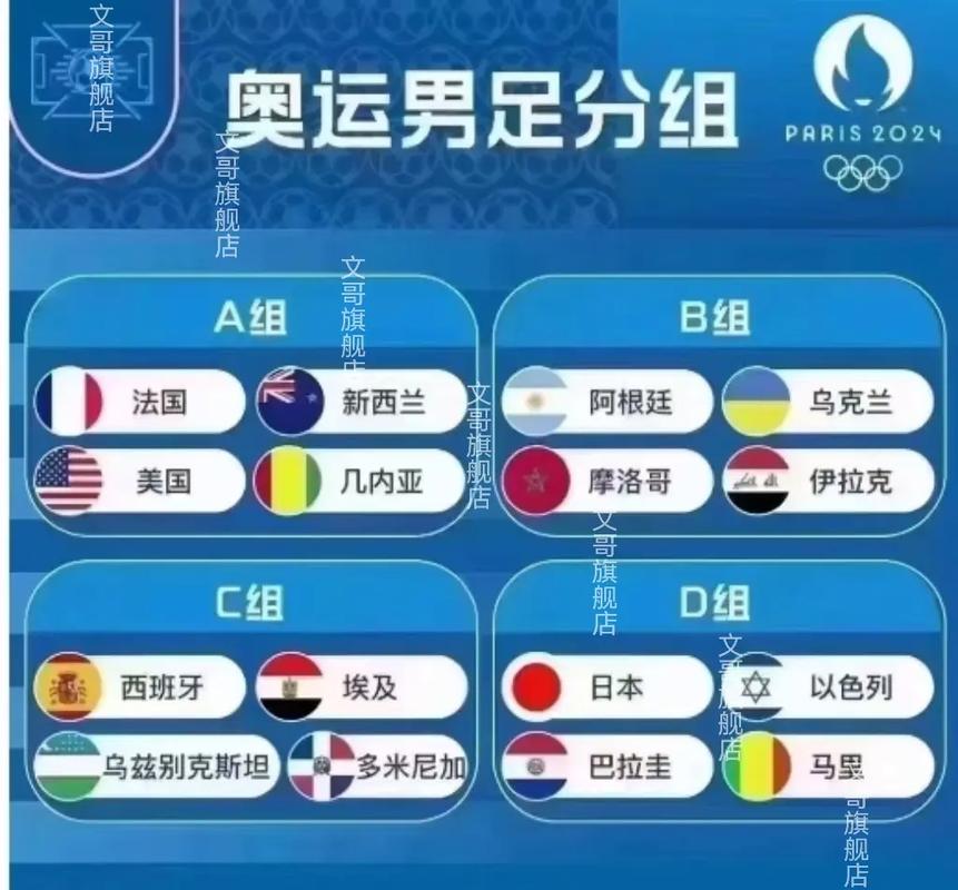 奥运会足球比赛都有哪些看点？哪些国家队实力最强？