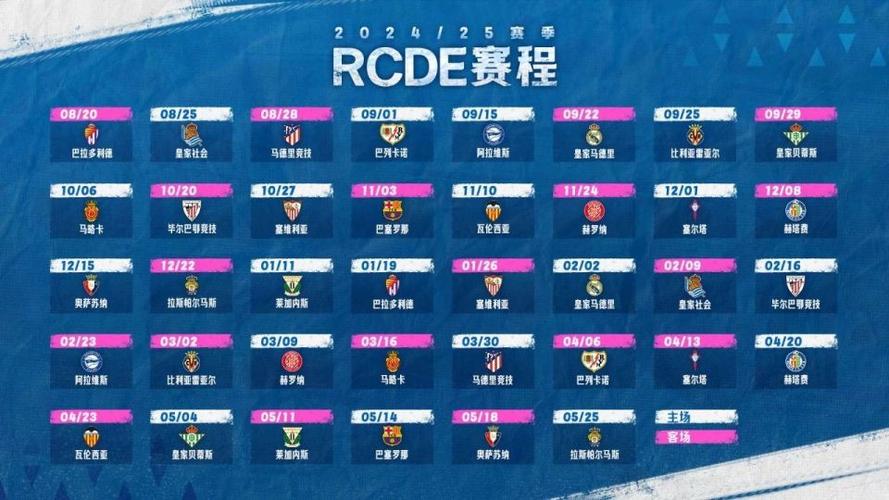 西甲联赛总共打几轮比赛？带你了解西甲赛制规则！