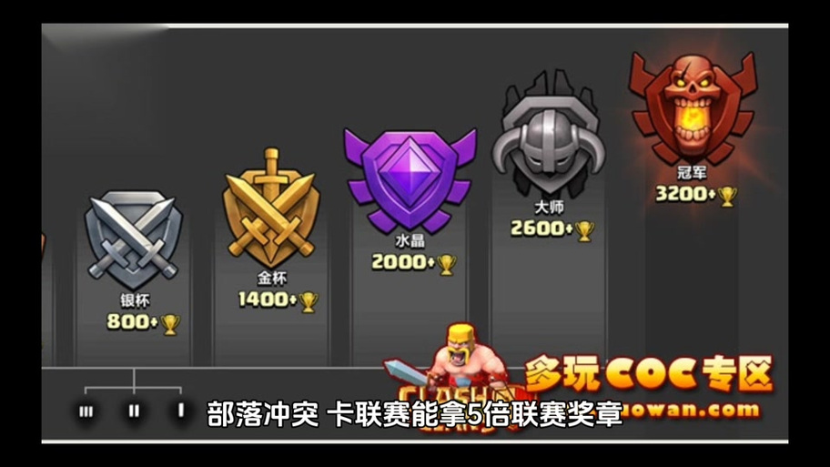 联赛奖章获取攻略：部落冲突奖章获得途径详解
