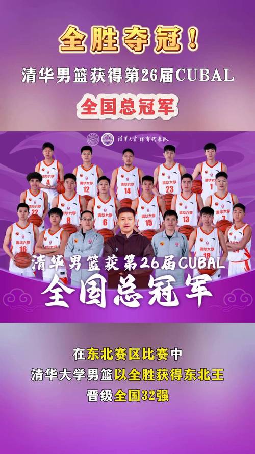 CUBA有哪些大学？盘点那些年CUBA赛场上的名校强队